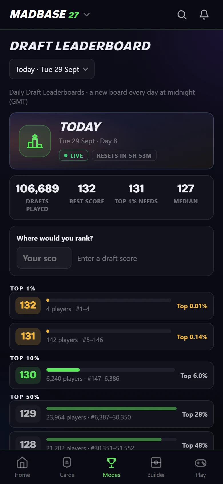The Draft Leaderboard screen